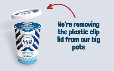 Say Goodbye To Our Plastic Clip Lids